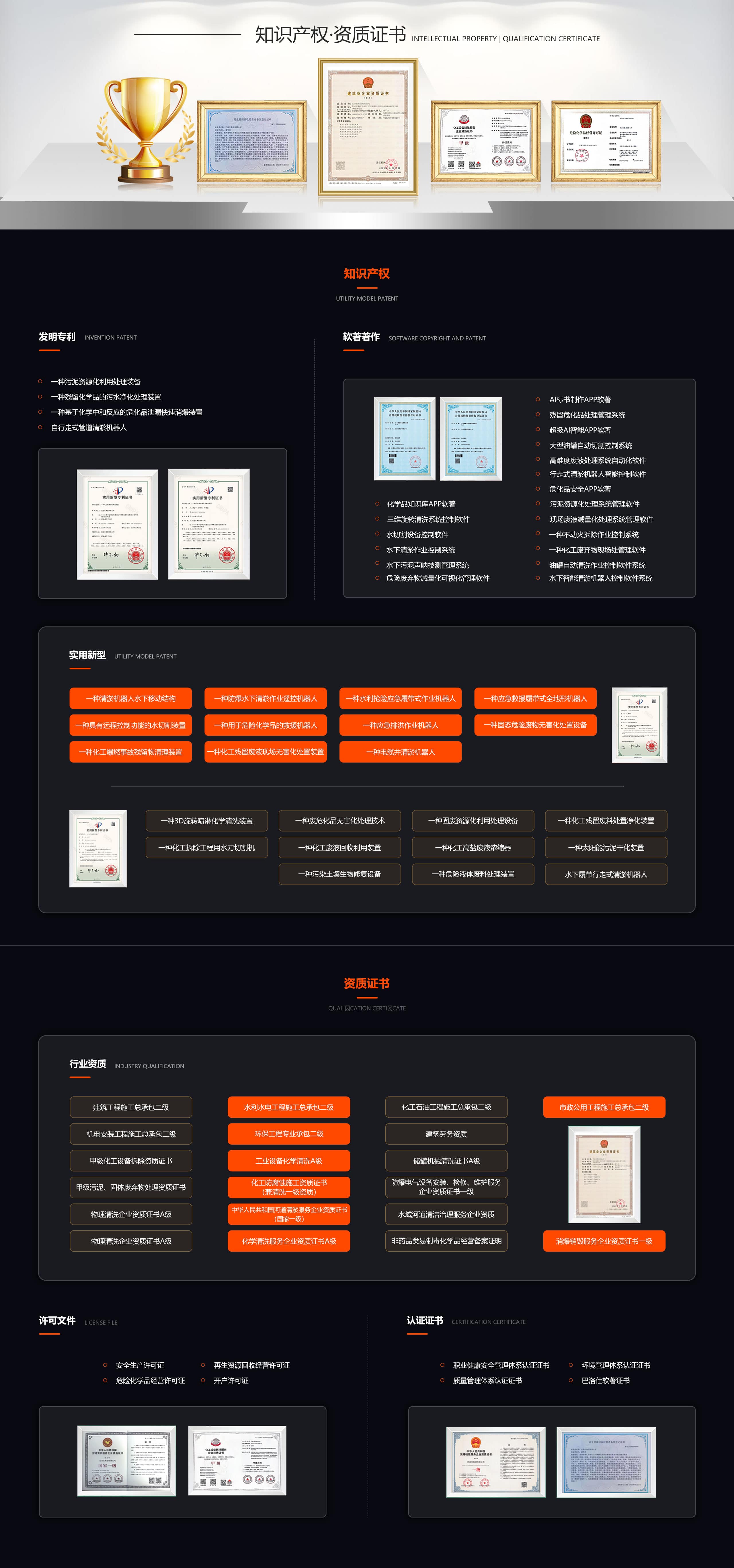 资质证书 拷贝-min.jpg