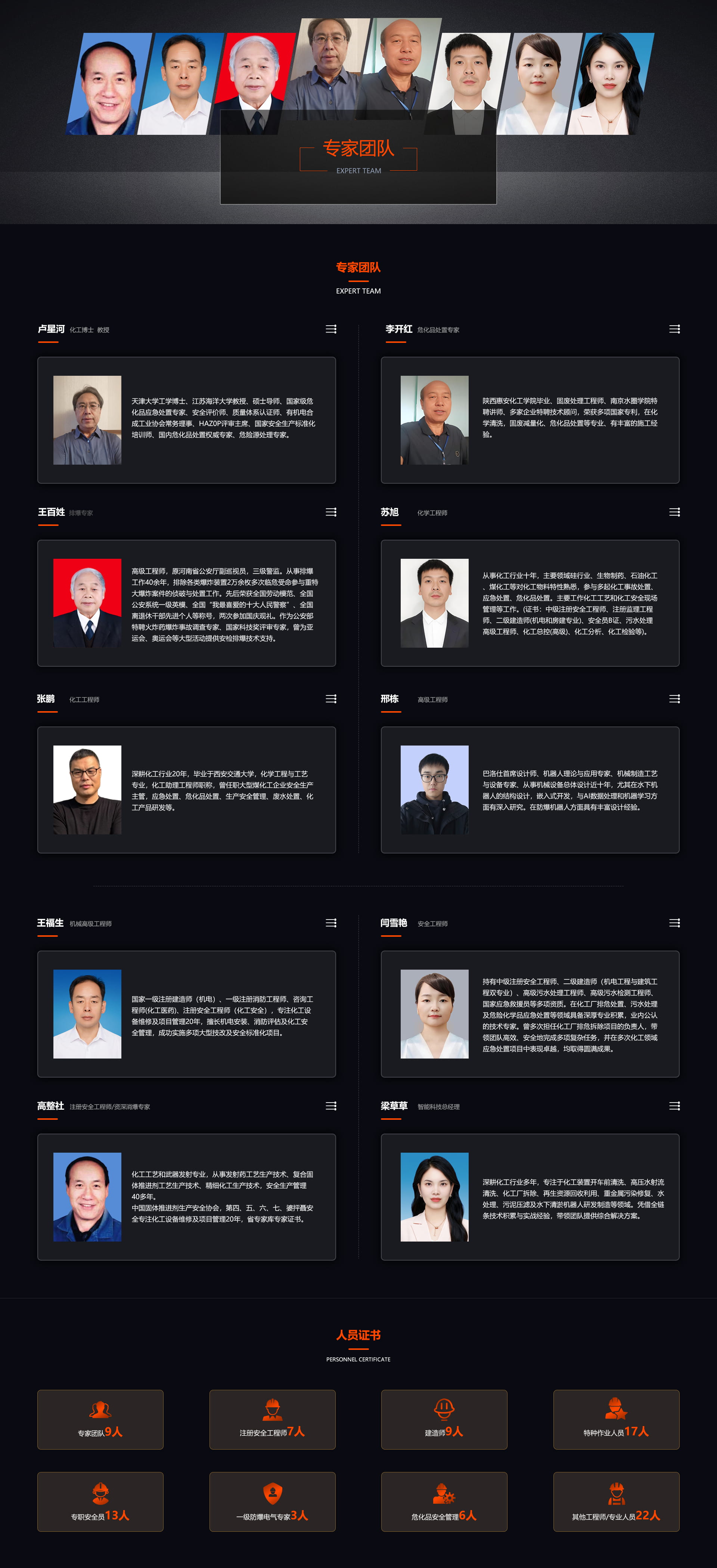 专家团队 -min.jpg