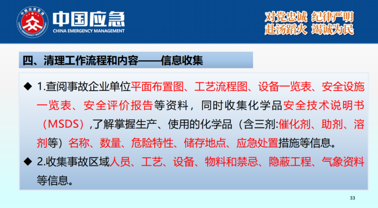 化工事故现场清理安全风险防控指南解读-2025年9月(1)_33.png